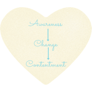 Courage and awareness heart message
